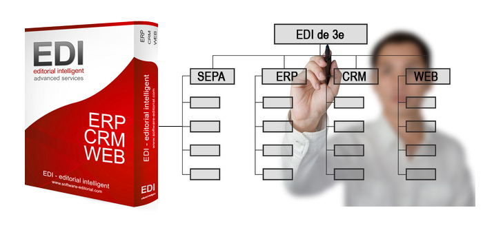 Software Intelligent de 3e Multimedia